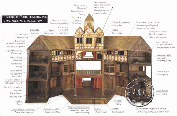 1599 The Globe Theatre à Londres. 
